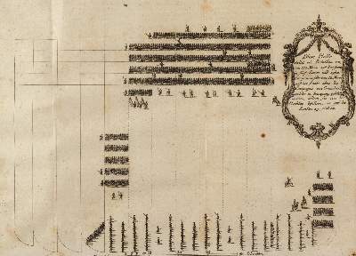 Bild Nr.2: 127-919 Puysegur,(J.F.de Chastenet de).: (Militaria)