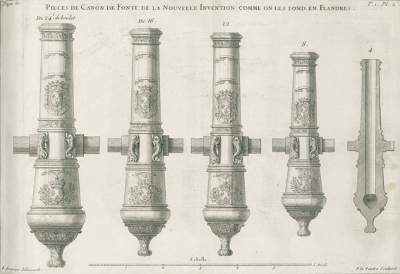 Bild Nr.1: 127-925 Surirey de Saint Remy,P.: (Militaria)