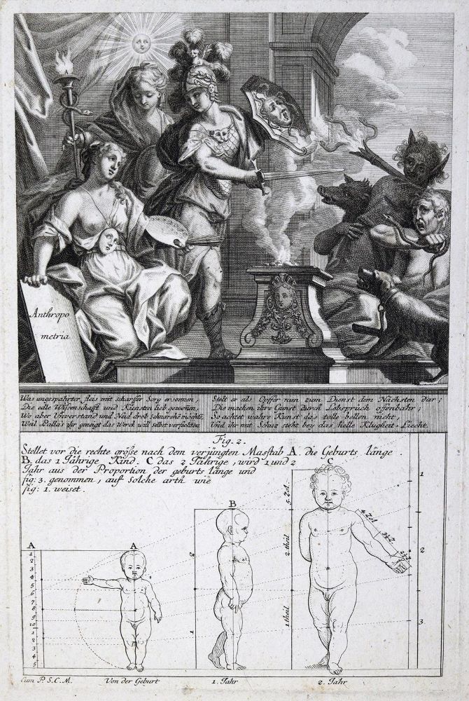 Große Abbildung Nr.2: 128-1019 Bergmüller,J.G.: (Kunstwissenschaft)