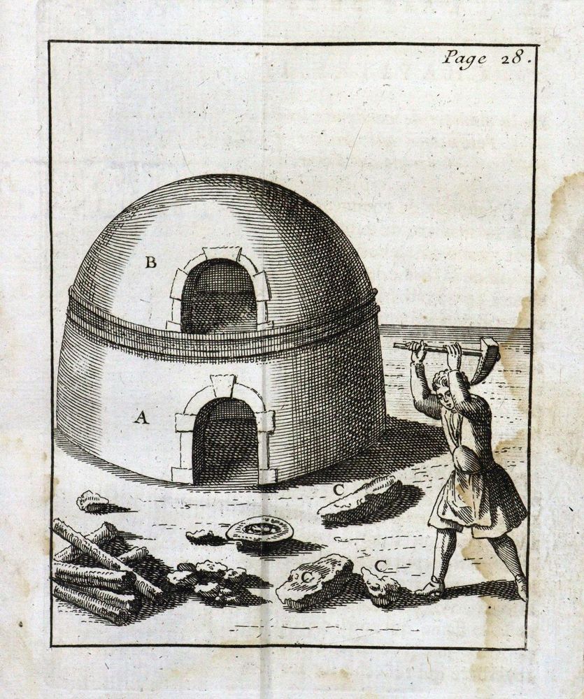 Große Abbildung Nr.2: 128-1045 Haudicquer de Blancourt,(J.).: (Glas)