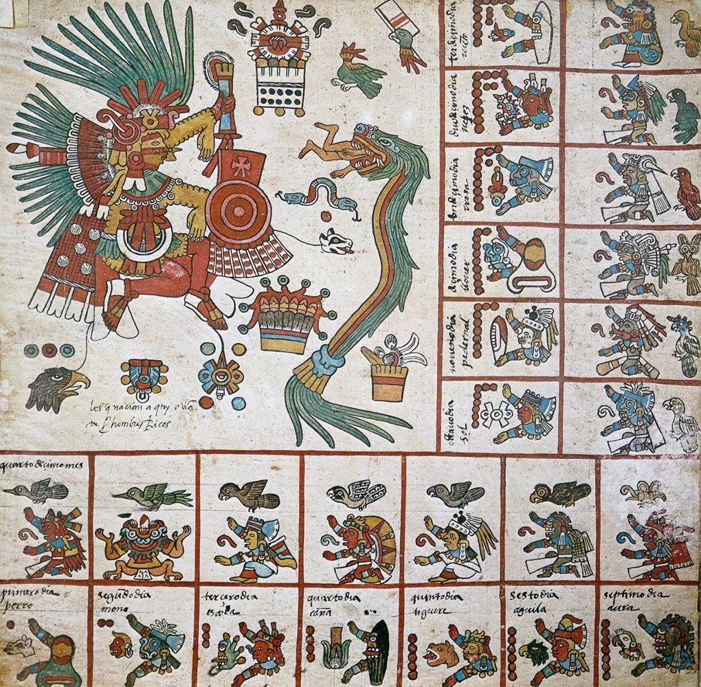 Große Abbildung Nr.1: 128-1116 Codex Borbonicus.: (Faksimile)