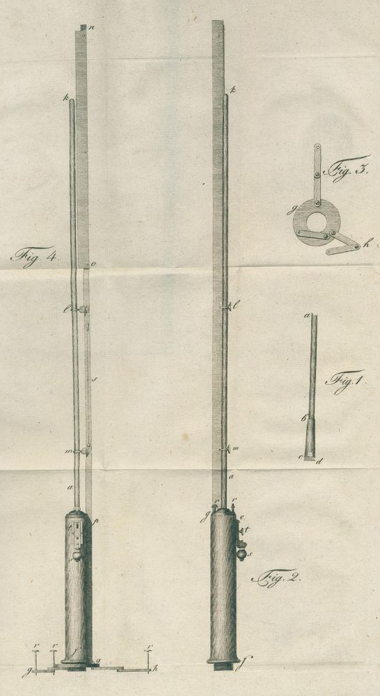 Große Abbildung Nr.1: 128-166 Humboldt,A.v.: (ZZRückgänge Sgl. Prof. Büttner Teil 1 und 2)