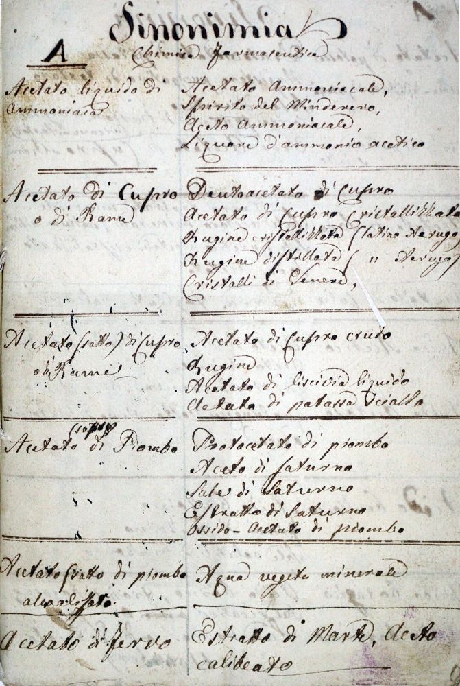 Große Abbildung Nr.1: 128-1870 Rezeptbuch eines Apothekers.: (Medizin, Pharmazie, Handschriften)