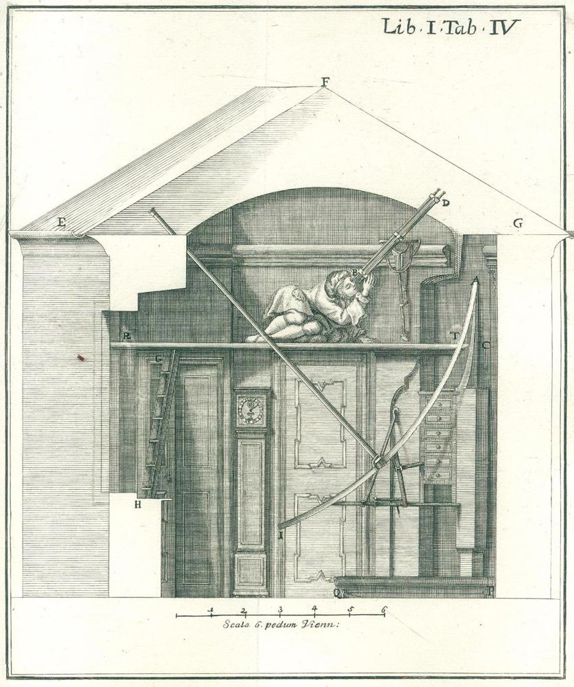 Große Abbildung Nr.3: 128-2019 Marinoni,G.J.de.: (Verschiedene Gebiete - Varia, Astronomie)