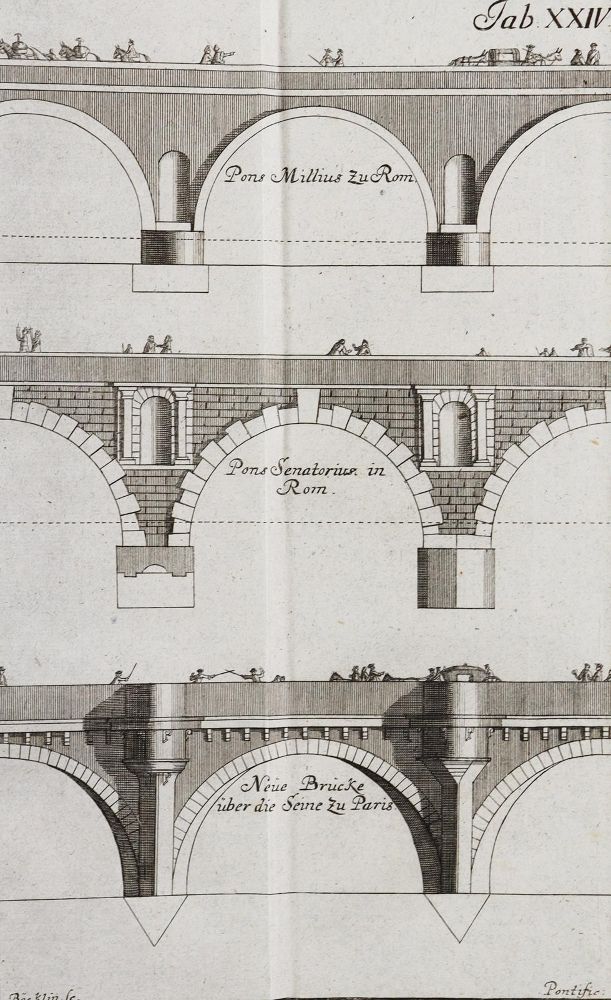 Große Abbildung Nr.2: 128-2028 Leupold,J.: (Verschiedene Gebiete - Varia, Bauwesen, Brückenbau)