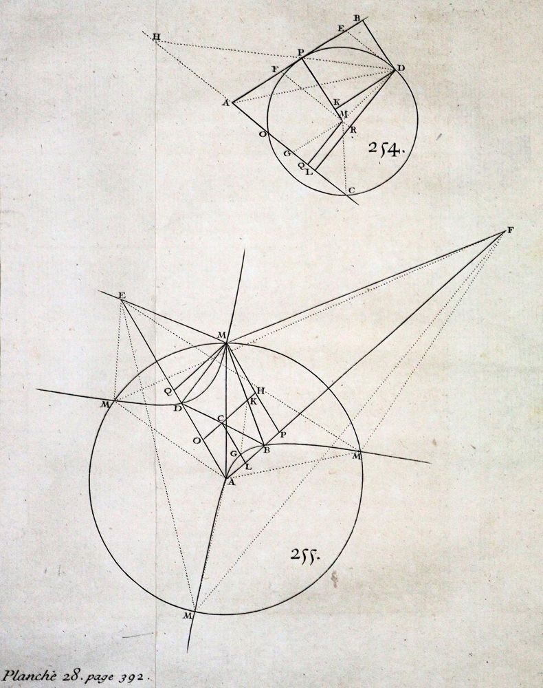 Große Abbildung Nr.2: 128-2079 L'Hospital,(G.F.A.).: (Verschiedene Gebiete - Varia, Mathematik)