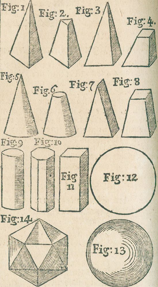 Große Abbildung Nr.1: 128-2086 Zürcher,F.L.: (Verschiedene Gebiete - Varia, Mathematik)