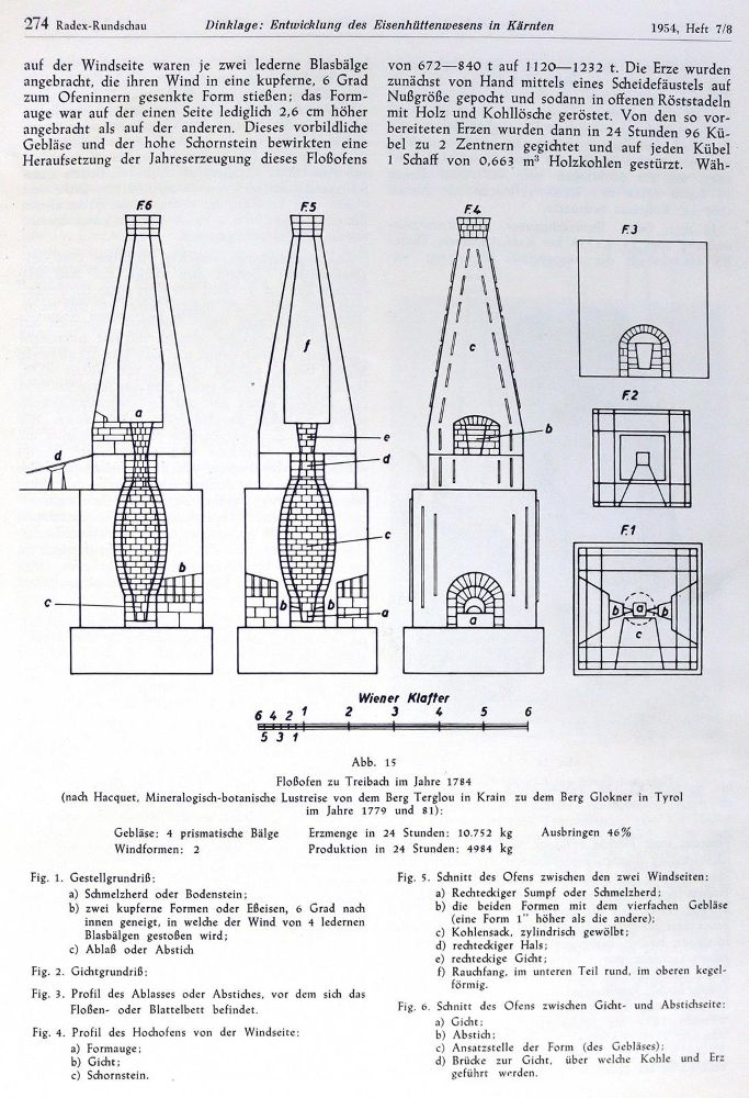 Große Abbildung Nr.1: 128-2087 Eisen.: (Verschiedene Gebiete - Varia, Metallverarbeitung)