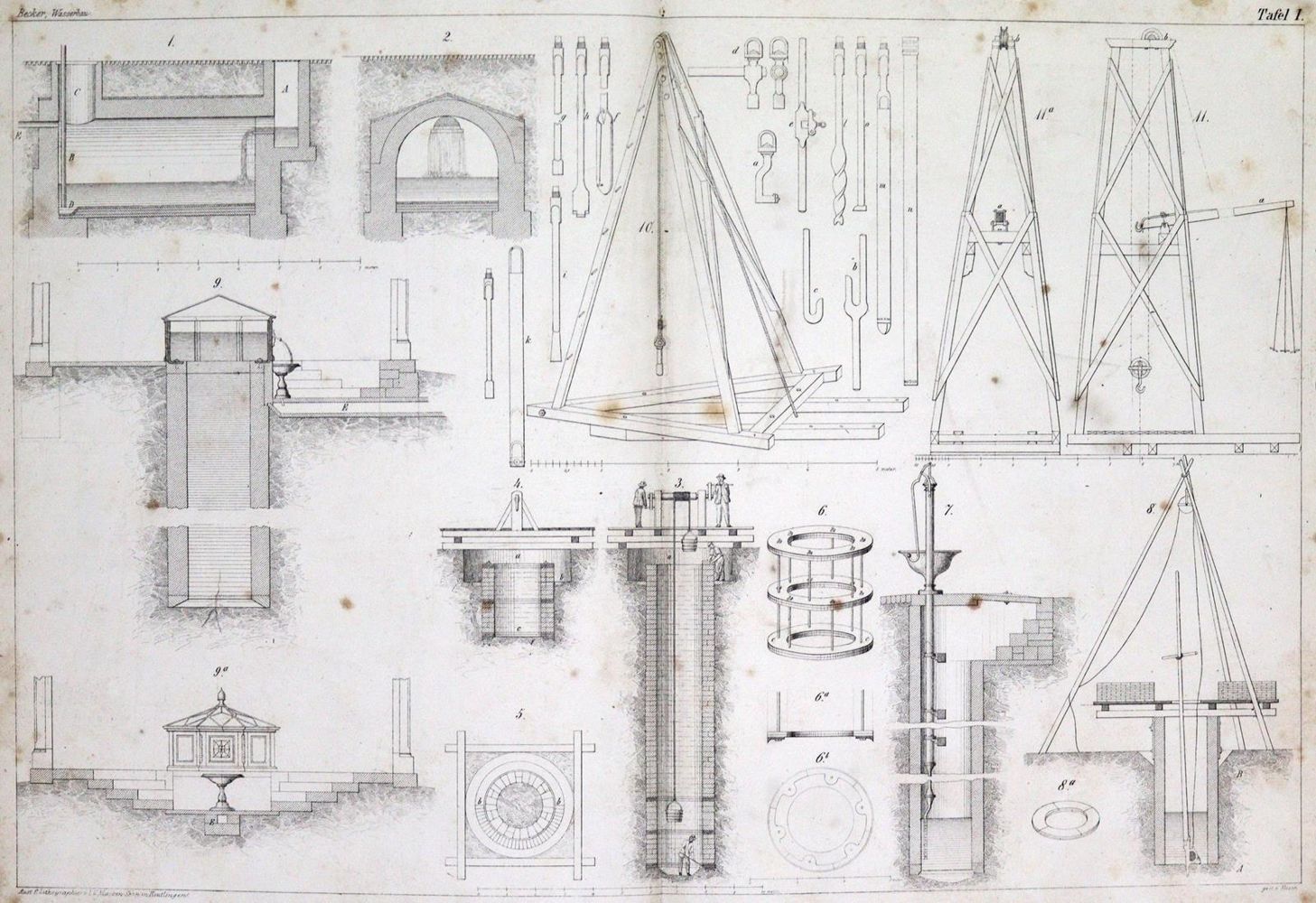 Große Abbildung Nr.2: 128-2115 Becker,M.: (Verschiedene Gebiete - Varia, Wasserbau)