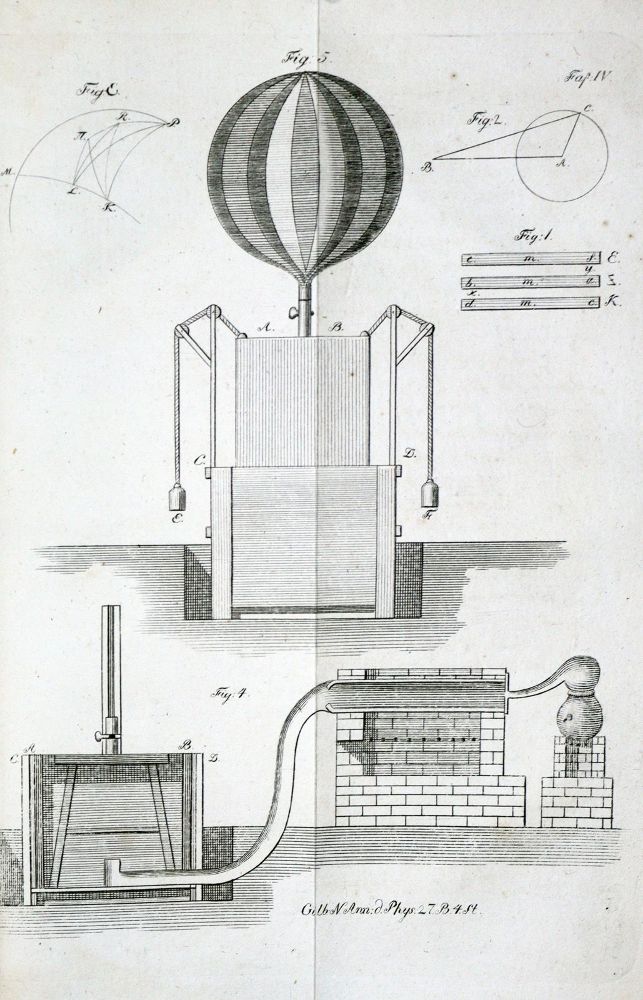 Große Abbildung Nr.2: 128-30 Gilbert,L.W. (Hrsg.).: (Aus der Sammlung Professor Dr.Dr.Johannes Büttner Teil 1)