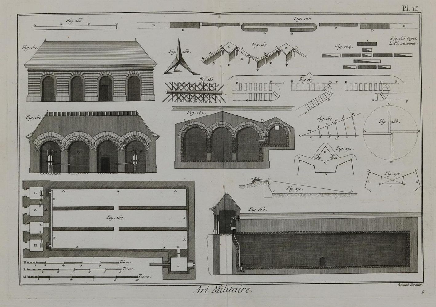 Große Abbildung Nr.1: 128-3355 Sammlung: (Varia, Militaria)