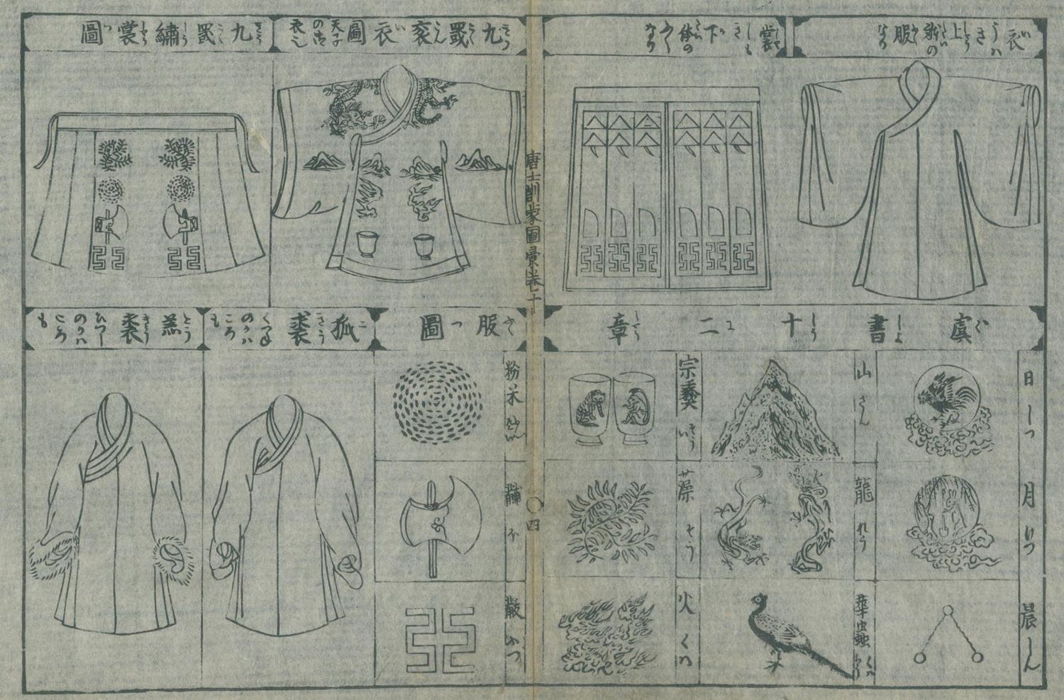 Große Abbildung Nr.1: 128-3385 China.: (Varia, Textil)