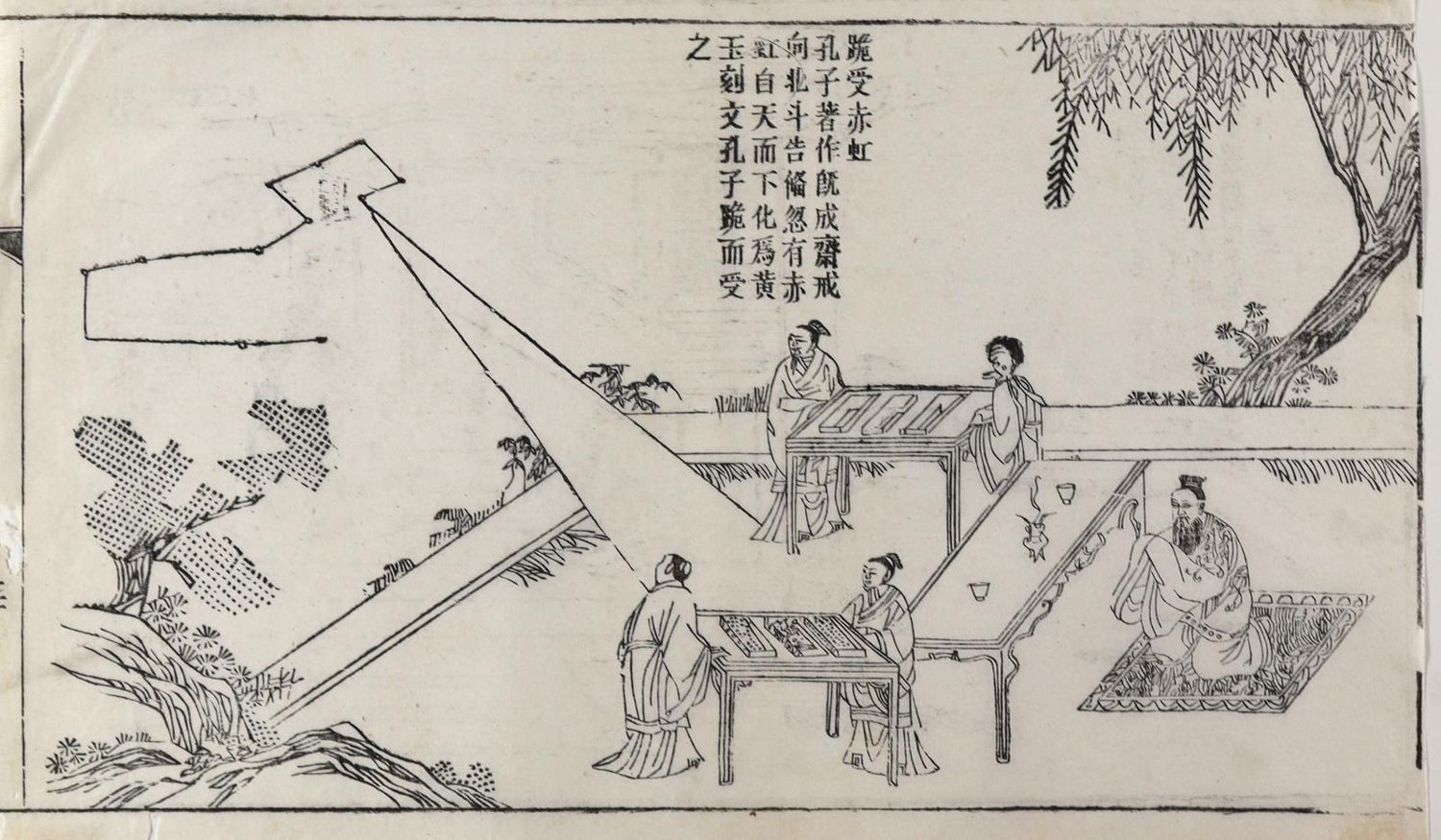 Große Abbildung Nr.1: 128-3583 Konfuzius.: (Ausland, China)