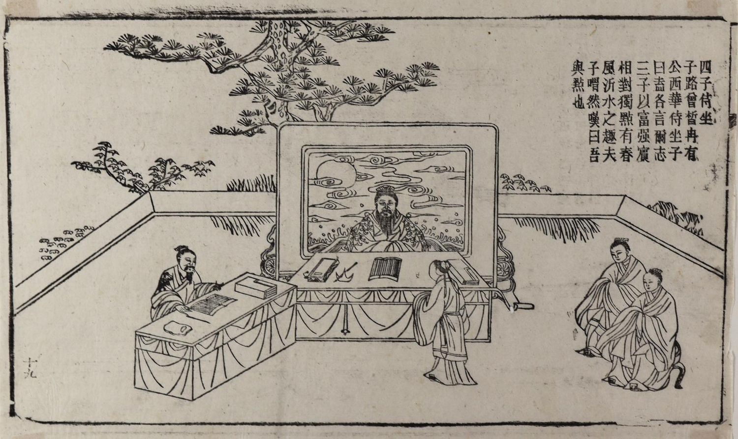 Große Abbildung Nr.1: 128-3590 Konfuzius.: (Ausland, China)