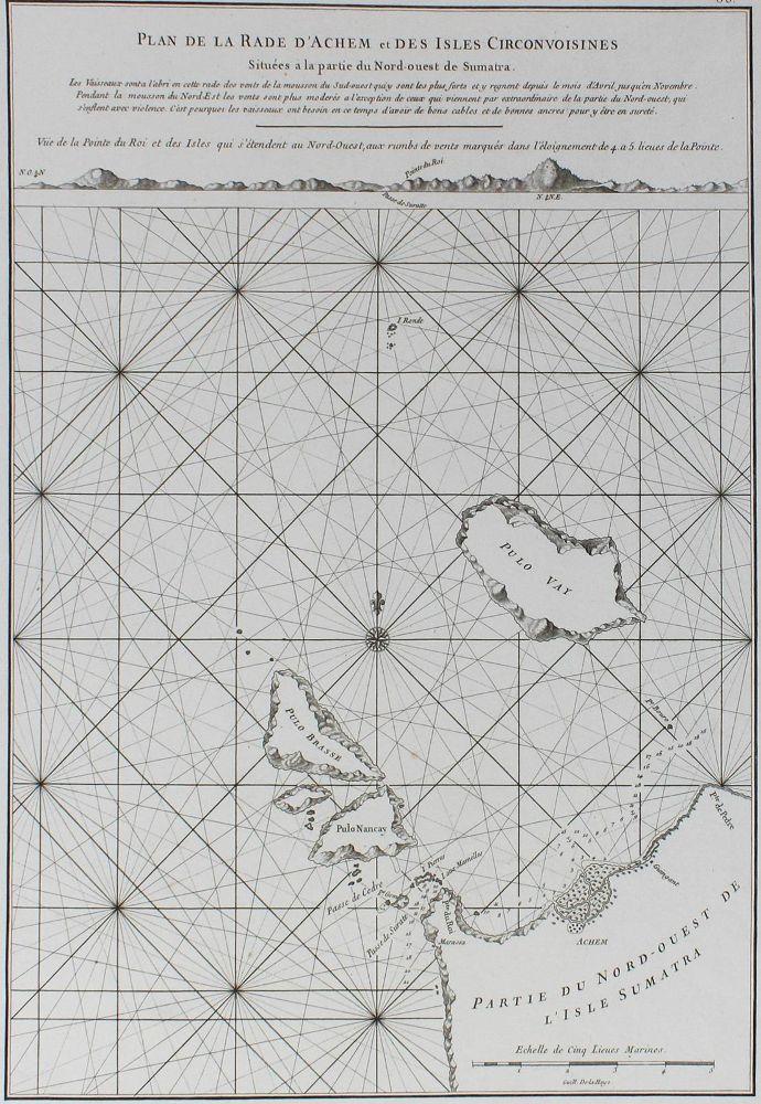 Große Abbildung Nr.1: 128-3635 Sumatra.: (Ausland, Indonesien)