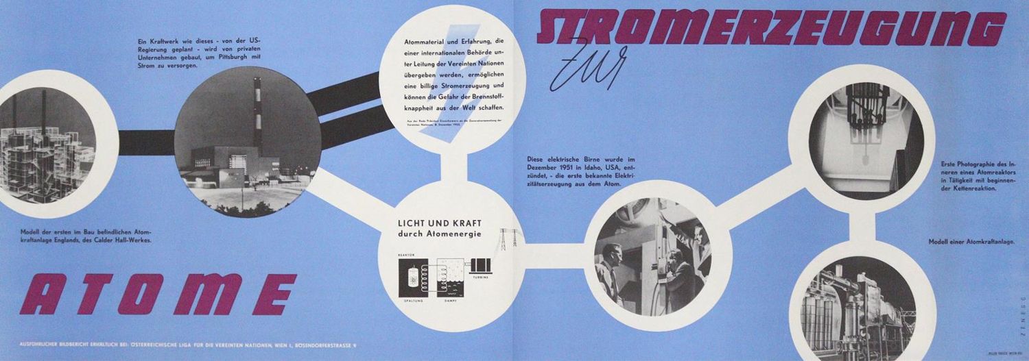Große Abbildung Nr.8: 128-3863 Volk: (Plakate, Werbung)