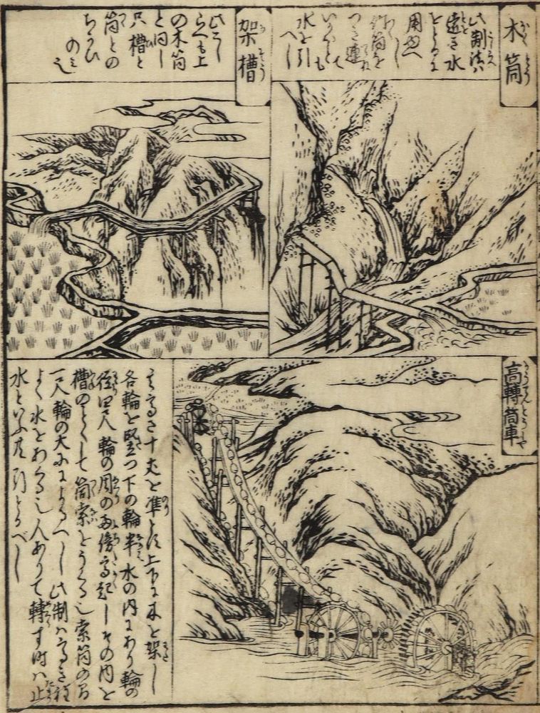 Große Abbildung Nr.2: 128-3903 China u. Japan.: (Künstlergraphik, Asien)