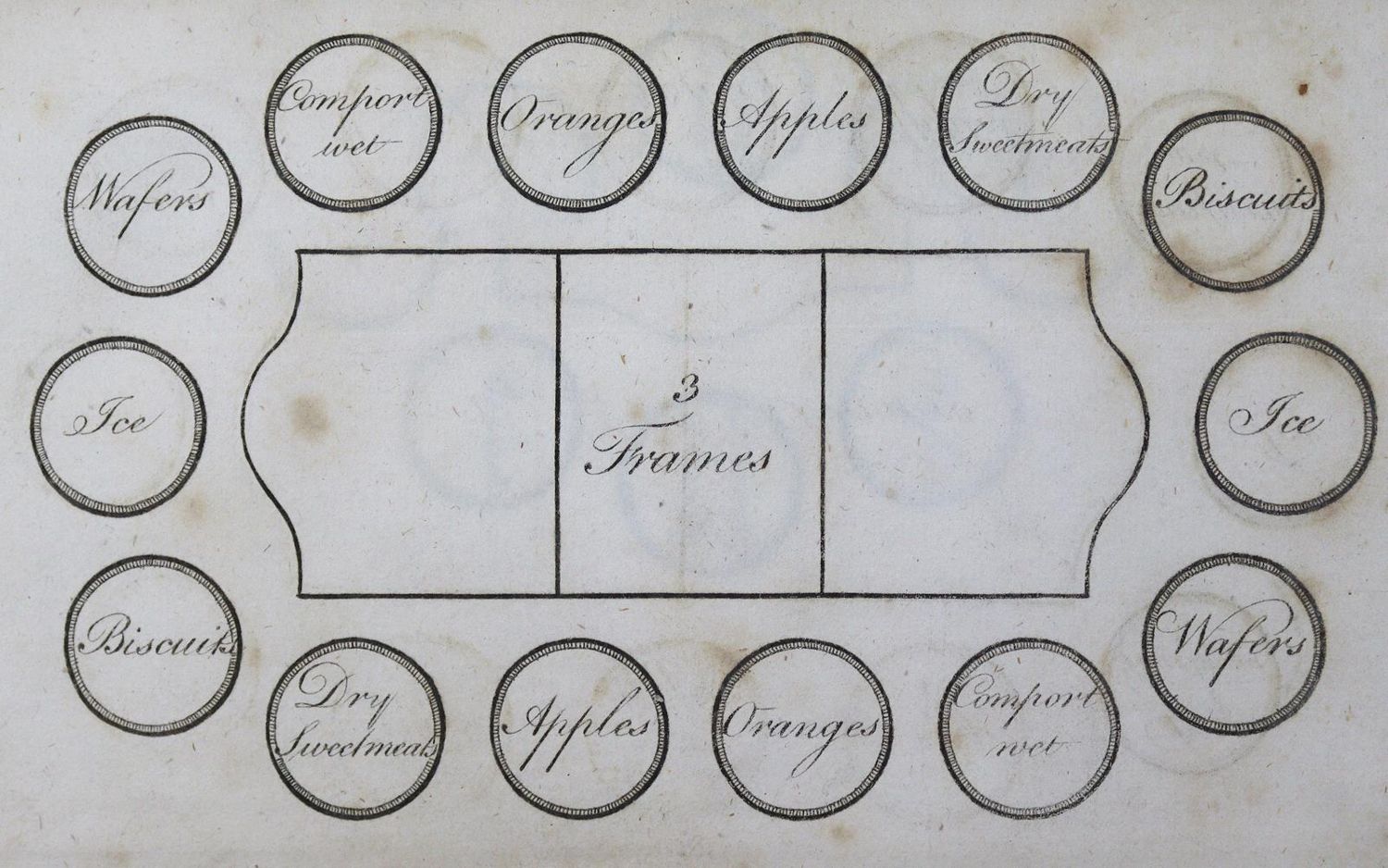 Große Abbildung Nr.2: 128-863 Nutt,F.: (Küche und Haushalt, Bäckerei und Konditorei)