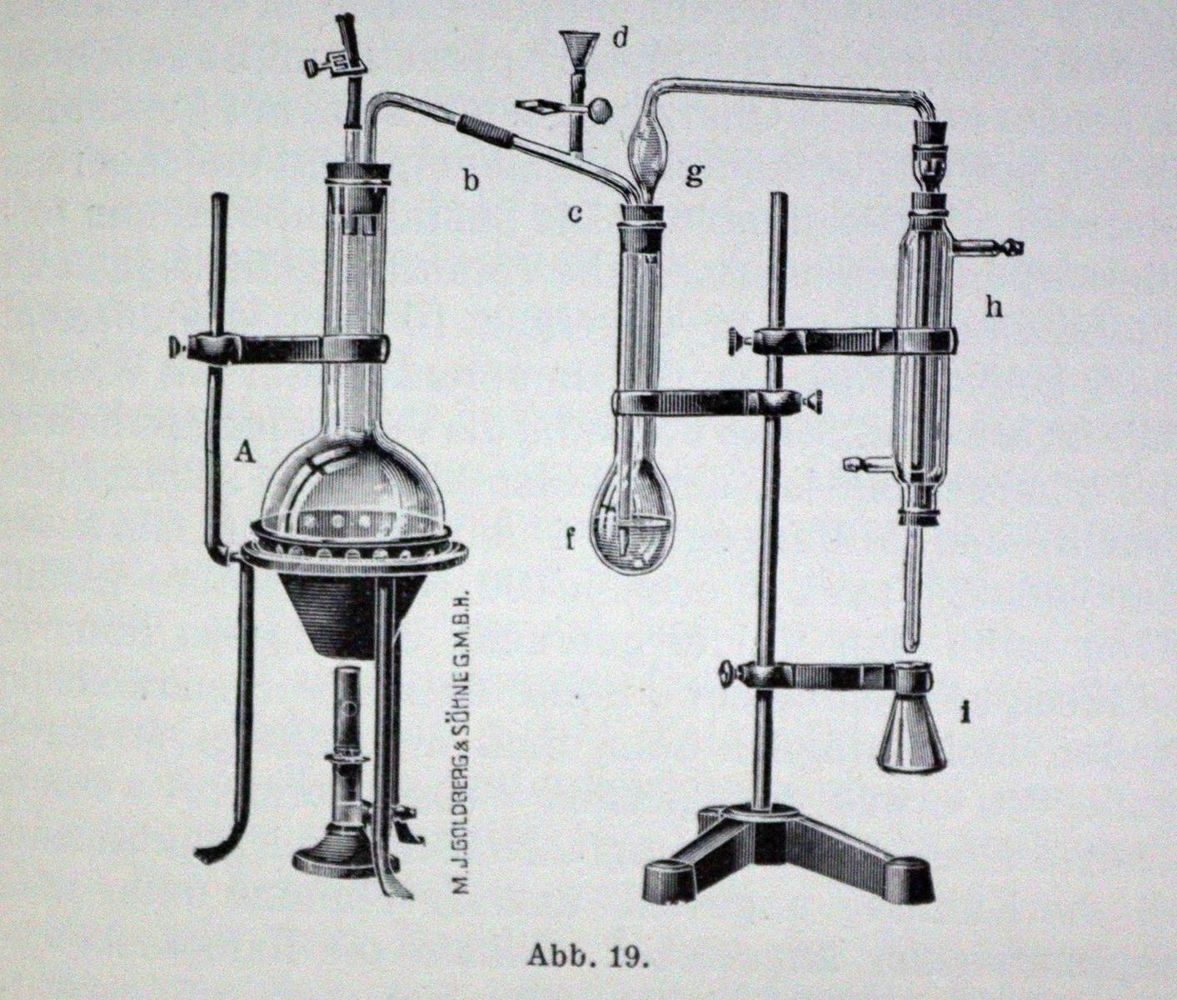 Große Abbildung Nr.1: 128-90 Sammlung: (Aus der Sammlung Professor Dr.Dr.Johannes Büttner Teil 1)