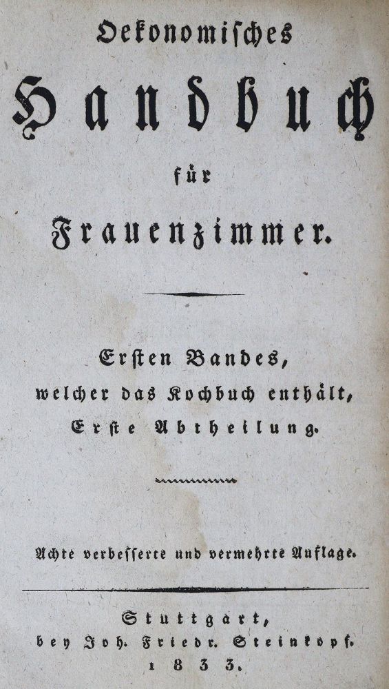 Große Abbildung Nr.71: 128-938 Rückgänge: (Küche und Haushalt)