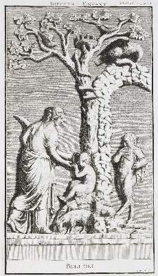 Bild Nr.1: 128-1001 Montfaucon,B.de.: (Archäologie)