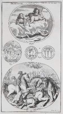 Bild Nr.2: 128-1001 Montfaucon,B.de.: (Archäologie)
