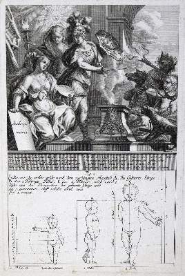 Bild Nr.2: 128-1019 Bergmüller,J.G.: (Kunstwissenschaft)