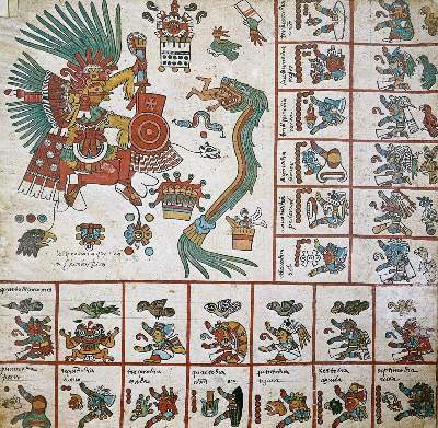 Bild Nr.1: 128-1116 Codex Borbonicus.: (Faksimile)