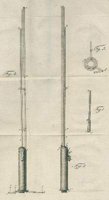 Bild Nr.1: 128-166 Humboldt,A.v.: (ZZRückgänge Sgl. Prof. Büttner Teil 1 und 2)