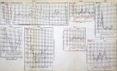 Bild Nr.22: 128-177 Kühne,W. (Hrsg.).: (ZZRückgänge Sgl. Prof. Büttner Teil 1 und 2)