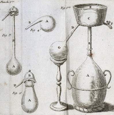 Bild Nr.1: 128-191 Macquer,(P.J.).: (ZZRückgänge Sgl. Prof. Büttner Teil 1 und 2)