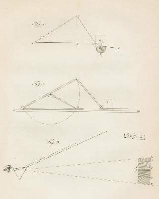Bild Nr.2: 128-198 Melvill,T.: (ZZRückgänge Sgl. Prof. Büttner Teil 1 und 2)