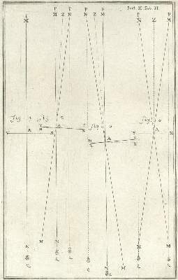 Bild Nr.4: 128-2019 Marinoni,G.J.de.: (Verschiedene Gebiete - Varia, Astronomie)
