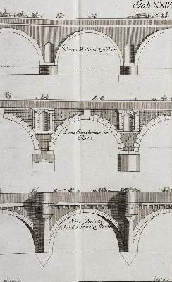 Bild Nr.2: 128-2028 Leupold,J.: (Verschiedene Gebiete - Varia, Bauwesen, Brückenbau)
