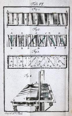 Bild Nr.1: 128-2061 Guyot,(E.G.).: (Verschiedene Gebiete - Varia)