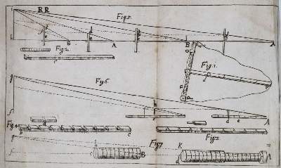 Bild Nr.2: 128-2076 (Cantzler,B.: (Verschiedene Gebiete - Varia, Mathematik)