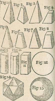 Bild Nr.1: 128-2086 Zürcher,F.L.: (Verschiedene Gebiete - Varia, Mathematik)