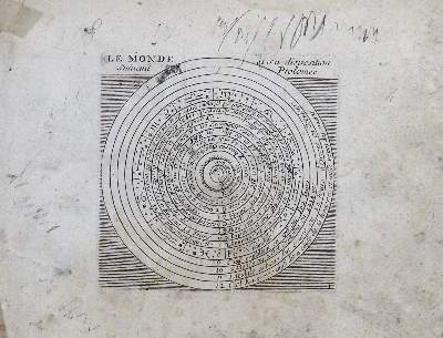 Bild Nr.1: 128-2487 Sammelband: (Verschiedene Länder - Geschichte, Atlanten, Jollain)