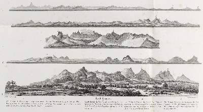 Bild Nr.4: 128-2561 Milbert,J.: (Verschiedene Länder - Geschichte)