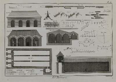 Bild Nr.1: 128-3355 Sammlung: (Varia, Militaria)