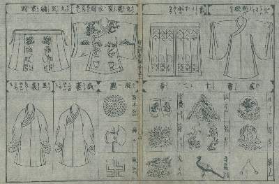 Bild Nr.1: 128-3385 China.: (Varia, Textil)