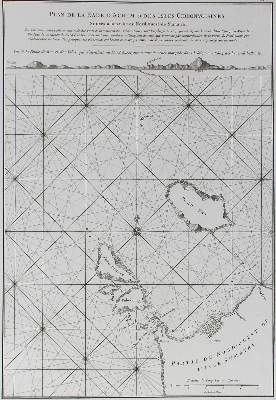Bild Nr.1: 128-3635 Sumatra.: (Ausland, Indonesien)