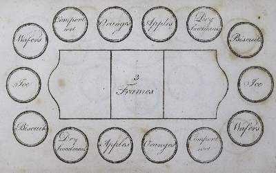 Bild Nr.2: 128-863 Nutt,F.: (Küche und Haushalt, Bäckerei und Konditorei)