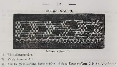 Bild Nr.2: 128-890 Leander,C. (d.i. E.Hennings).: (Küche und Haushalt, Handarbeiten u. Schneiderei)