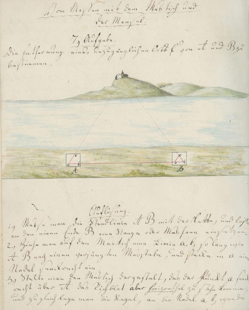 Große Abbildung Nr.2: 129-106 Juel, Carl von.: (Handschriften)