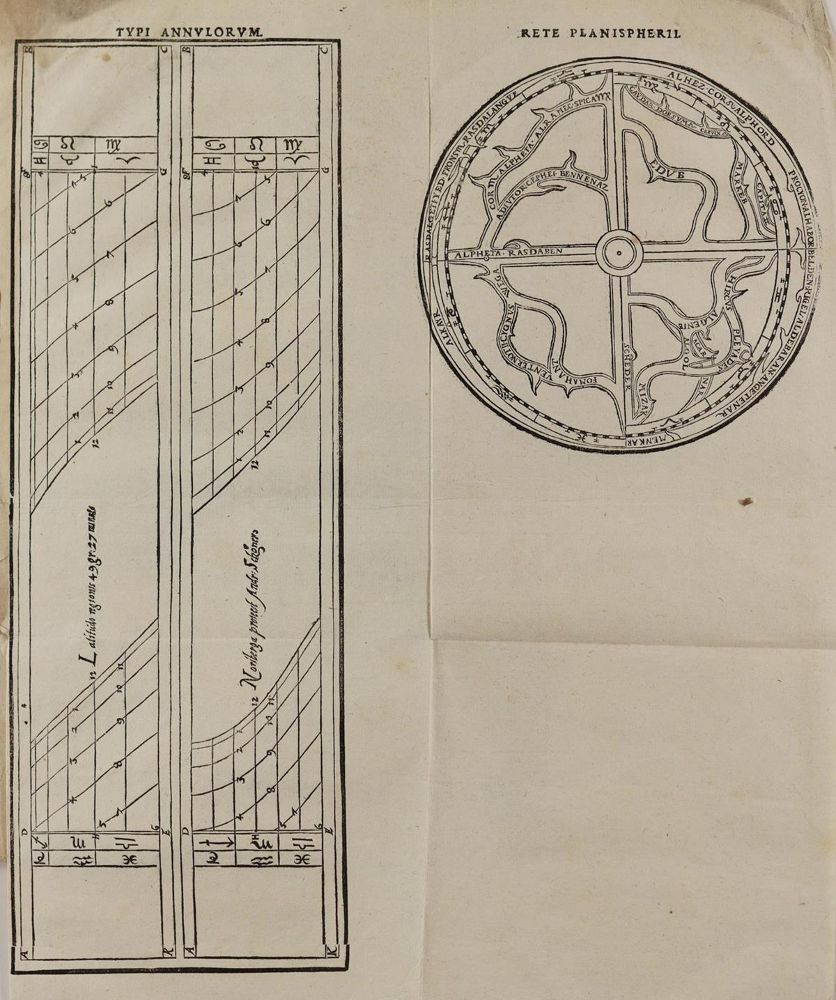 Große Abbildung Nr.1: 129-1444 (Schöner,A.: (Verschiedene Gebiete - Varia, Astronomie)