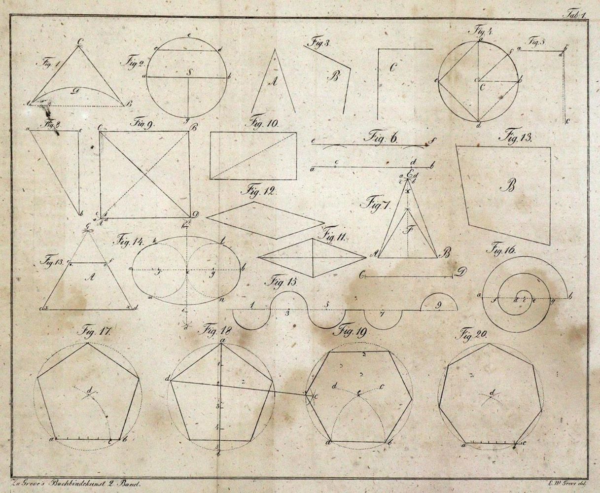 Große Abbildung Nr.1: 129-1463 Greve,E.W. u. S.F.Hermbstädt.: (Verschiedene Gebiete - Varia, Futteralmachekunst)