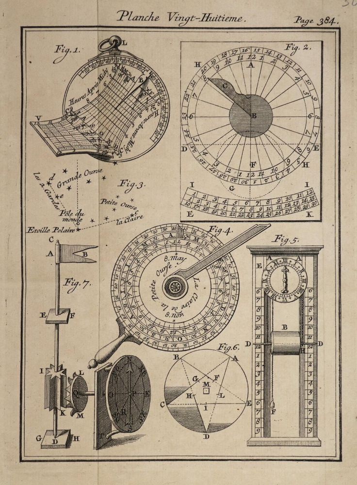 Große Abbildung Nr.1: 129-1472 Bion,N.: (Verschiedene Gebiete - Varia, Mathematik)