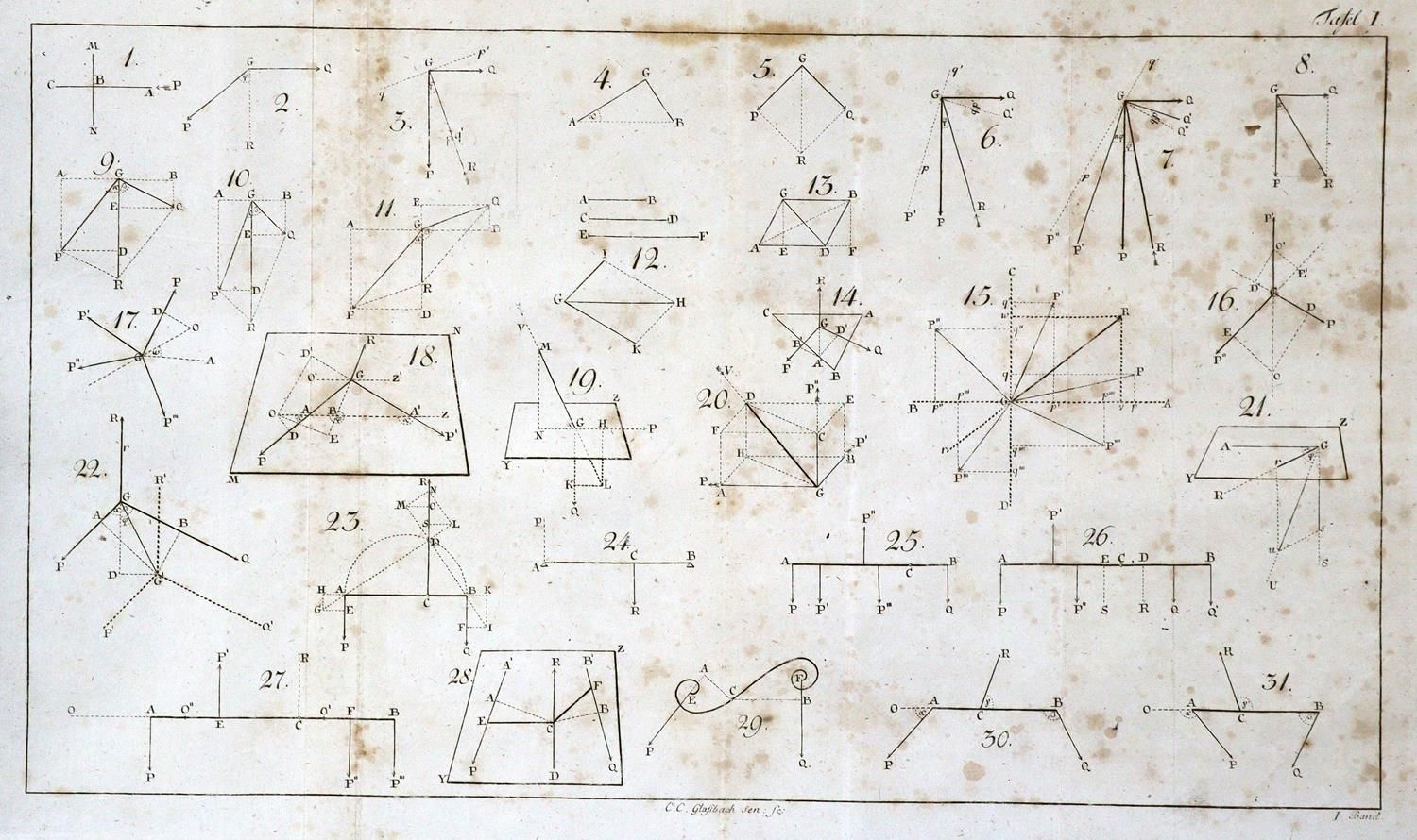 Große Abbildung Nr.2: 129-1485 Eytelwein,J.A.: (Verschiedene Gebiete - Varia, Physik, Statik)