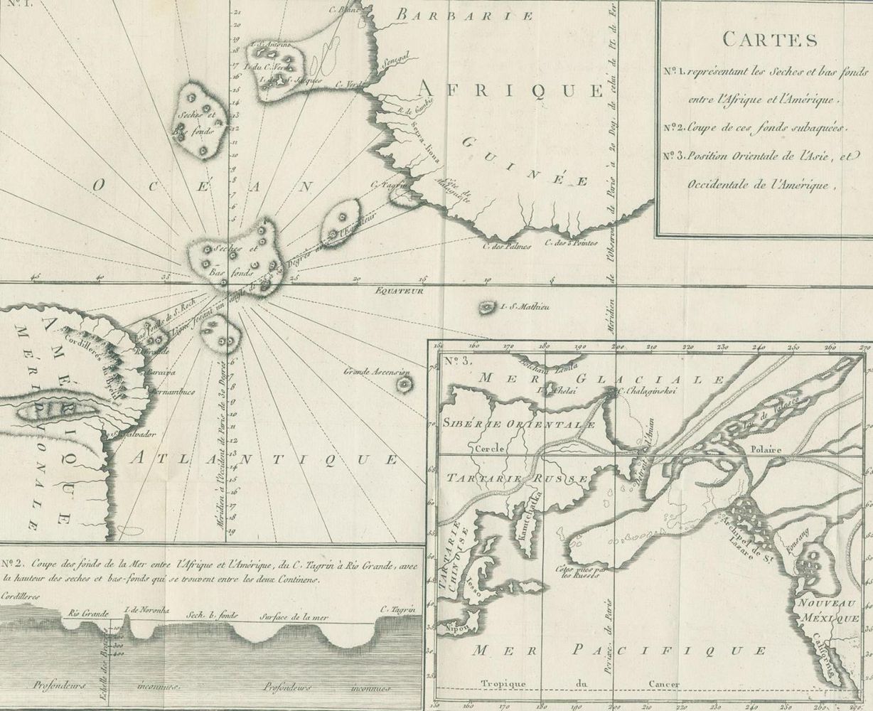 Große Abbildung Nr.1: 129-1519 Carli, (J. R.).: (Amerika)